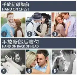 情侣照怎么拍史上最全的双人pose大全