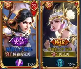 王者荣耀情侣名,网友玄策你还是个孩子,怎么就恋爱了呢