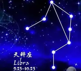 最会耍酷的3大星座男,摩羯男不算啥,看到它我服了