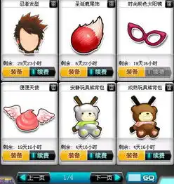 大家看看我的号值多少啊
