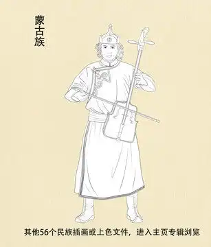 测试一个超长简介的文章