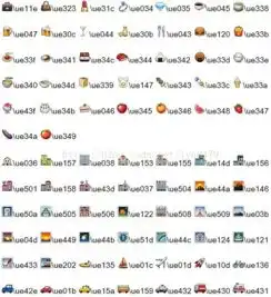 公众号emoji微信表情回复详解
