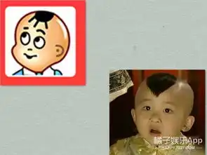 还记得第一版qq头像吗我们竟然找到了真人版原型