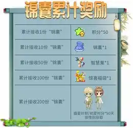 精彩活动甜蜜相随,推理学院恩爱情侣大闹七夕