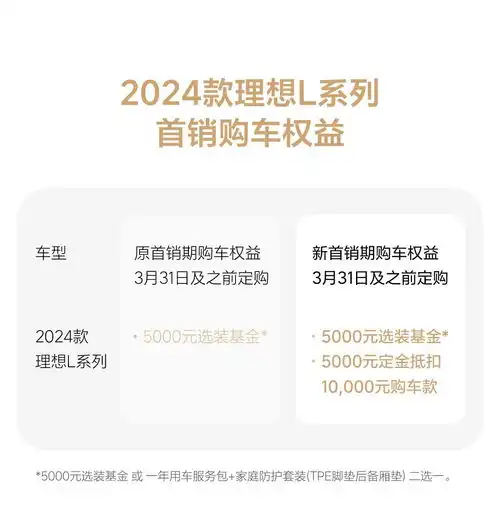 2024款理想l7l8新车上市售30.18万起命名调整