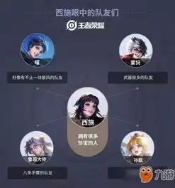 王者荣耀西施什么时候出新英雄西施上线时间曝光