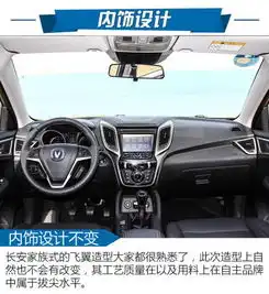 长安cs75新款2016款最新报价消息售全国