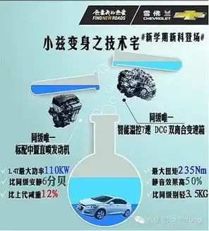 安徽泽通雪佛兰