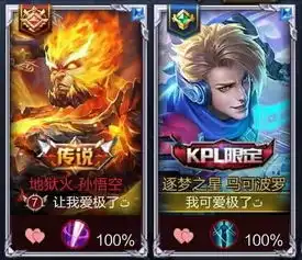 王者峡谷最秀情侣网名,90后看不懂看不懂,网友别虐我