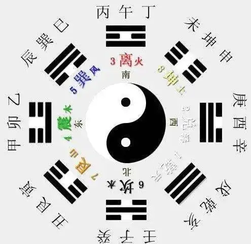 2021年旺财运办法抢先知