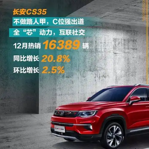 长安汽车12月销量突破15万辆长安旗下cs明星系列月销均过万辆
