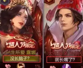 气到跺脚的王者情侣名,生怕别人不知道,单身狗拒绝吃狗粮