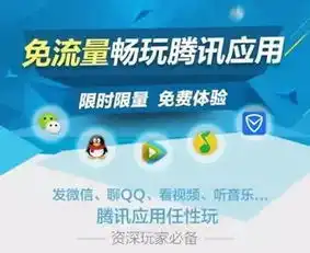 用了这么多年的qq微信,终于知道如何免流量了