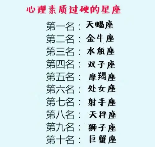 12星座中,最不该信任谁,谁心理素质过硬,谁怕冷战不怕被拒绝