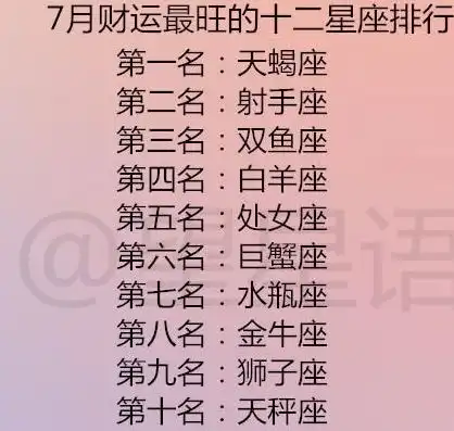 十二星座的爱情会败给什么7月财运最旺的星座