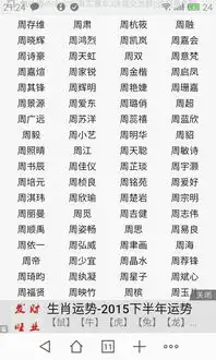 男孩取什么名字又好听又霸气,姓周