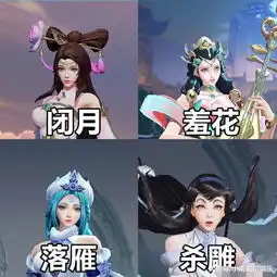 网友在线怼天美,新英雄西施看着像不太聪明的样子,被要求重做