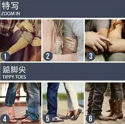 情侣怎样秀恩爱史上最全的双人pose大全