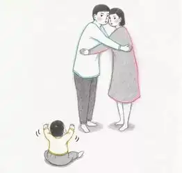 情感婚姻危机挽回修复之3这大概就是婚姻的真相