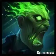 一天上架一个头像这是要搞事情么