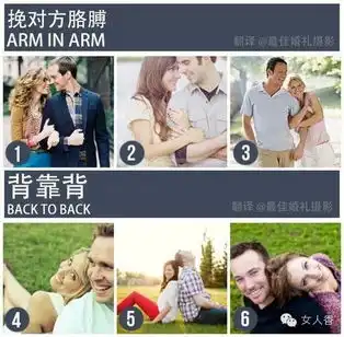 情侣照怎么拍史上最全的双人pose大全