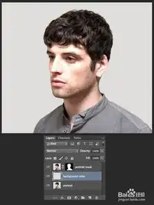 photoshop制作水墨风格头像