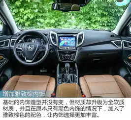 长安cs75暑期钜惠裸车预定中速来抢购
