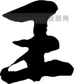 谁会做王姓的qq头像要和百家姓里面一样好看的