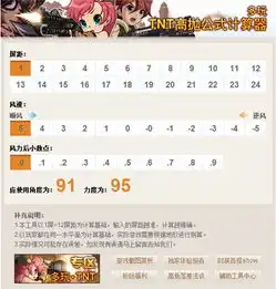 tnt高抛公式计算器tnt高抛公式计算器v1.0免费版起点软件园