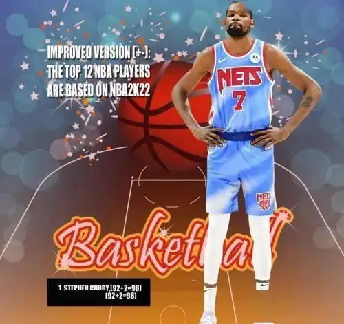 美媒更改2k22球员能力值,字母哥第3,詹姆斯第8,塔图姆第11