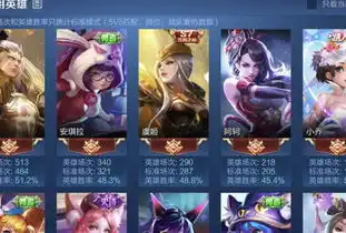 情侣分手3年半,女友回归王者荣耀以后,哭着打电话找男友复合
