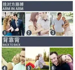 情侣怎么拍照才好看超全的pose让你分分钟美翻