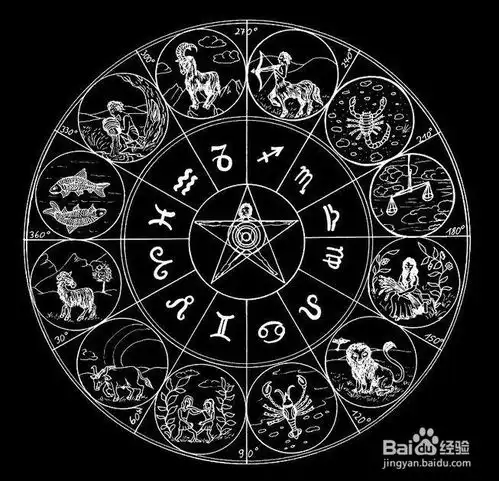 12星座女生如何挽回自己的爱情