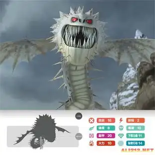 驯龙高手2最全龙族图谱32个龙族角色大起底