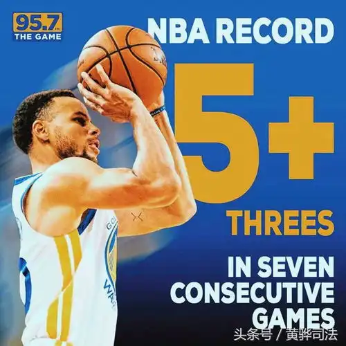 库里连续七场命中至少5个三分,刷新nba记录