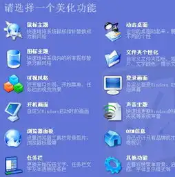 有没有什么能让普通显示变成3d的软件啊
