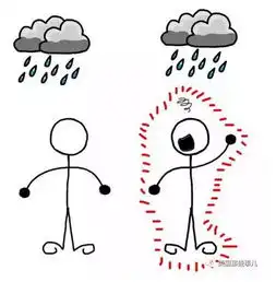 你们的建议真的帮不了我这大概是抑郁患者内心深处最痛苦的挣扎