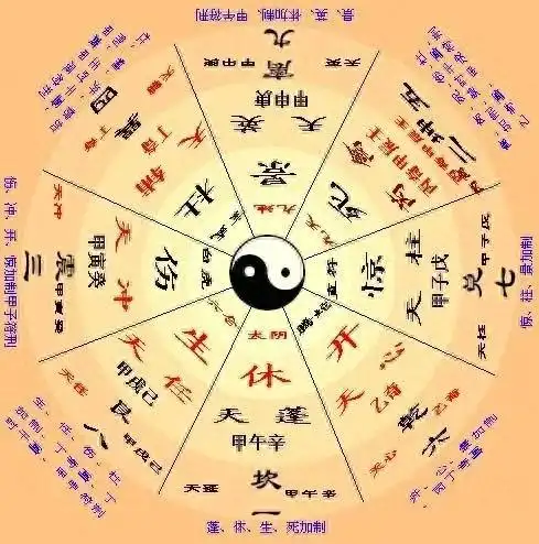 00后整顿风水圈当ai罗盘遇上赛博算命,风水这门生意正在狂飙