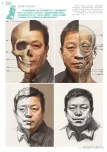 照片的深度头像