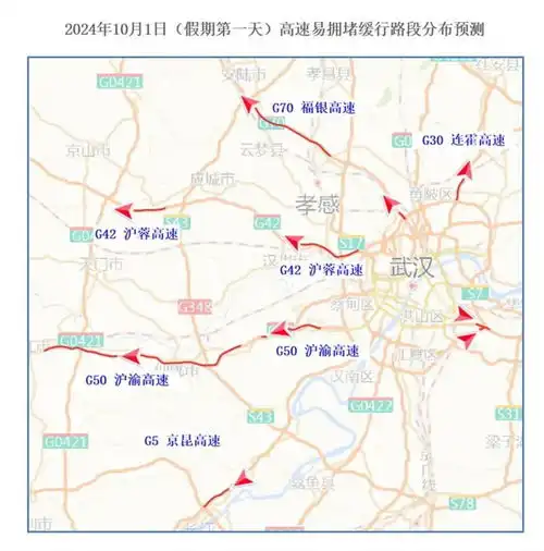 国庆假期,湖北易拥堵名单来了