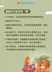 情侣山顶放烟花拍照引发山火,200多人扑救事发视频看完气炸