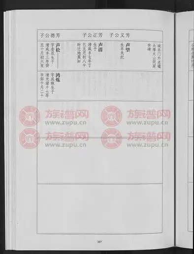 清容堂查氏族谱第2本查氏堂号字辈查阅族谱网