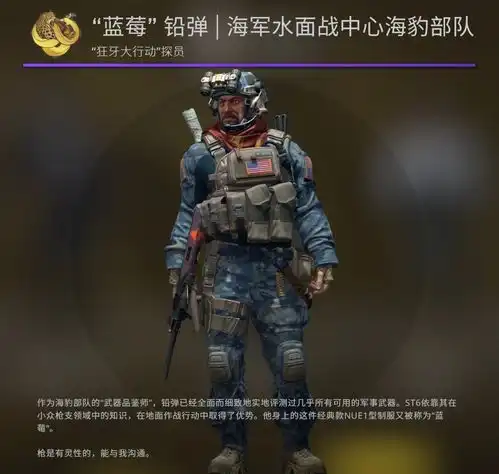 机会旧探员价格全线暴跌,可以抄底吗内附所有狂牙大行动探员游戏内截图
