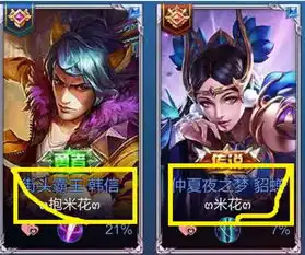 05后王者情侣名太高调,网友我怀疑你在开车,但是我没有证据