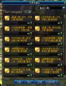 dnf这些常见的国服特色与非人类设定,你最讨厌哪一个