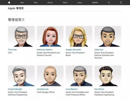 1年1度的世界表情日又来了,今年的年度表情颁给了它