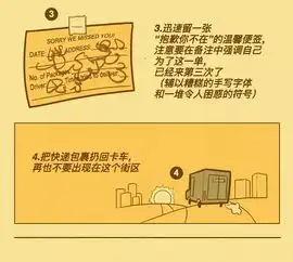 美国的快递到底有多慢