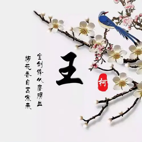 2021你的微信头像早该换了,30款高端简约签名头像,换上试试吧