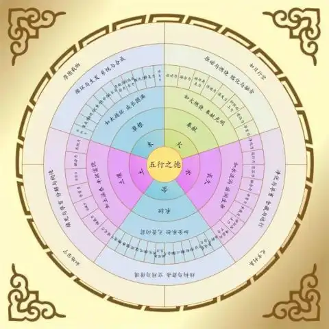 你有多久没抬头看看星星了