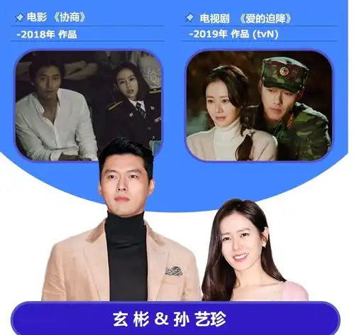 盘点希望可以在韩剧中看到第三次合作的九对儿荧幕情侣